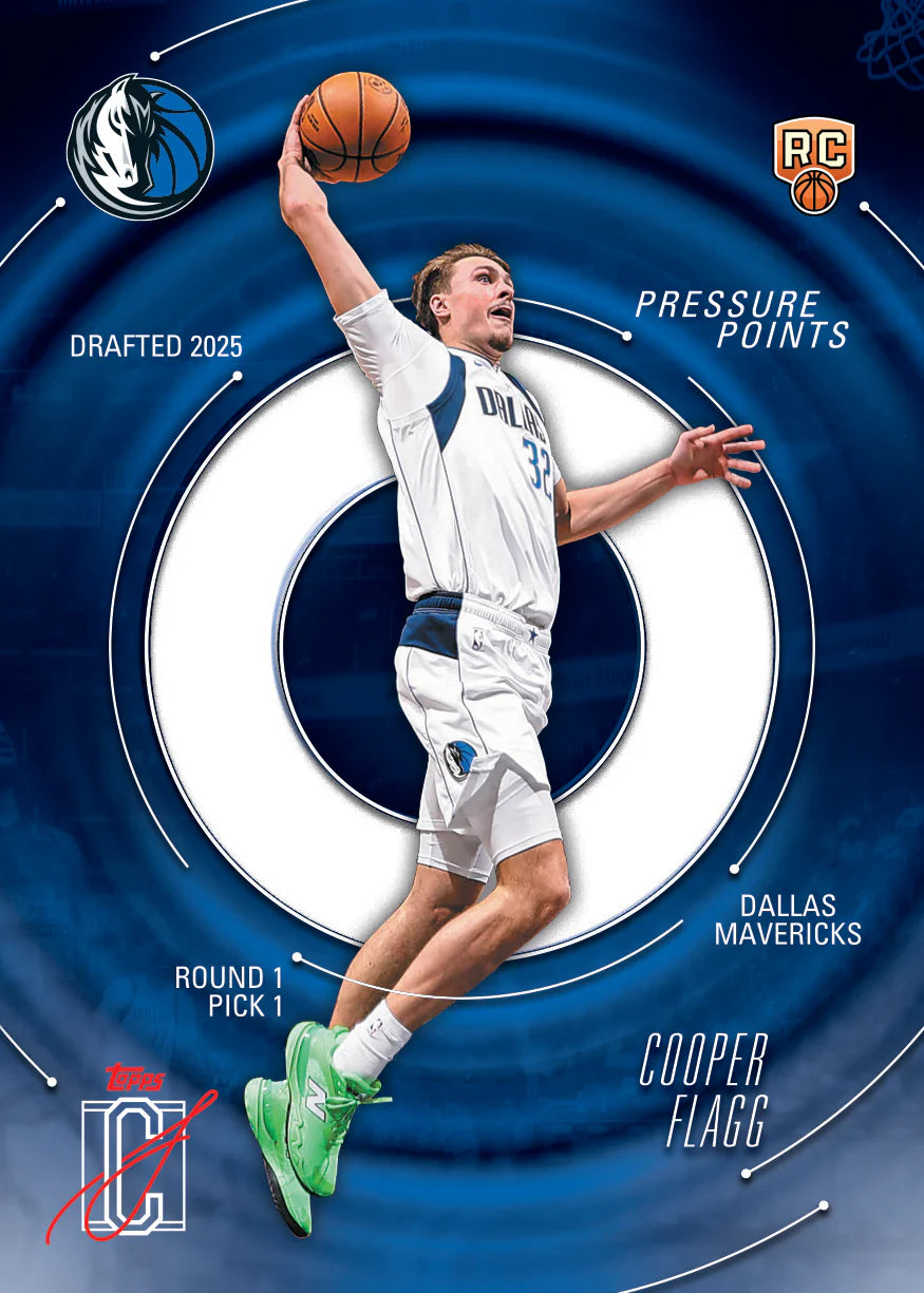 2025-2026 Topps Signature Class Basketball-Mega Box
