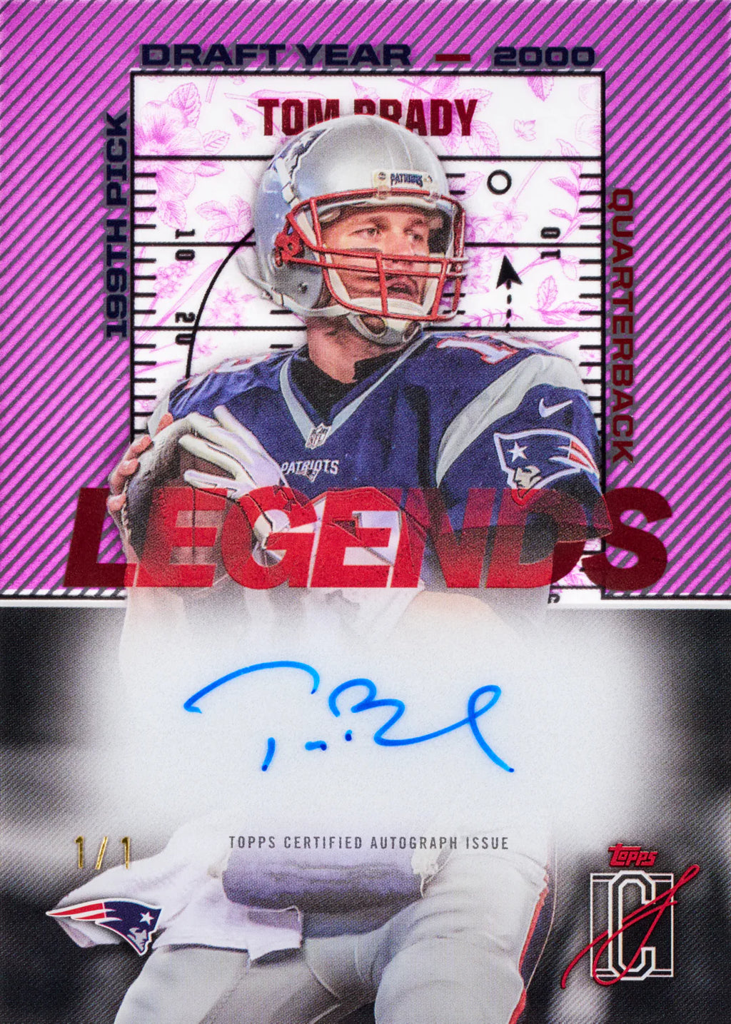 2025 Topps Signature Class Football-Value Box